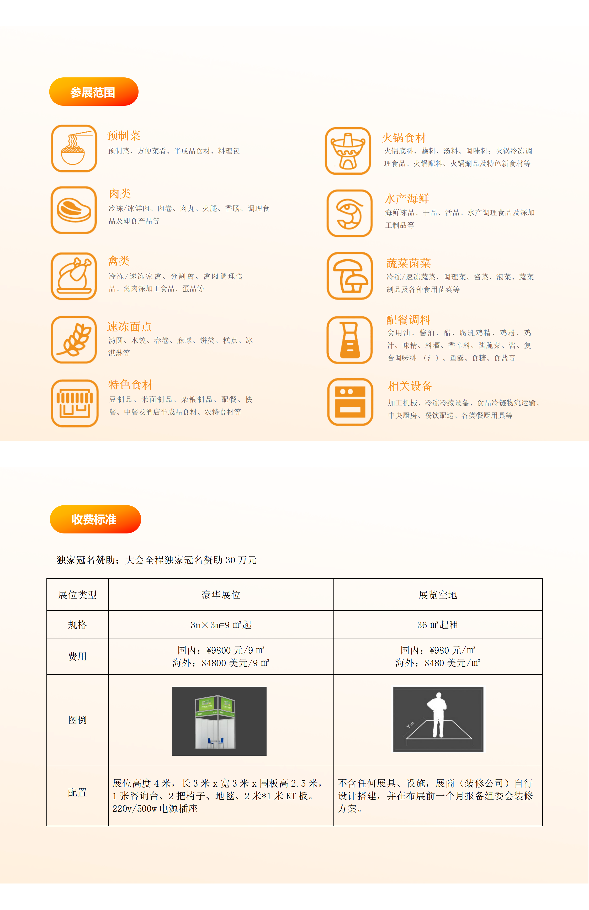 青岛食材预制菜展
